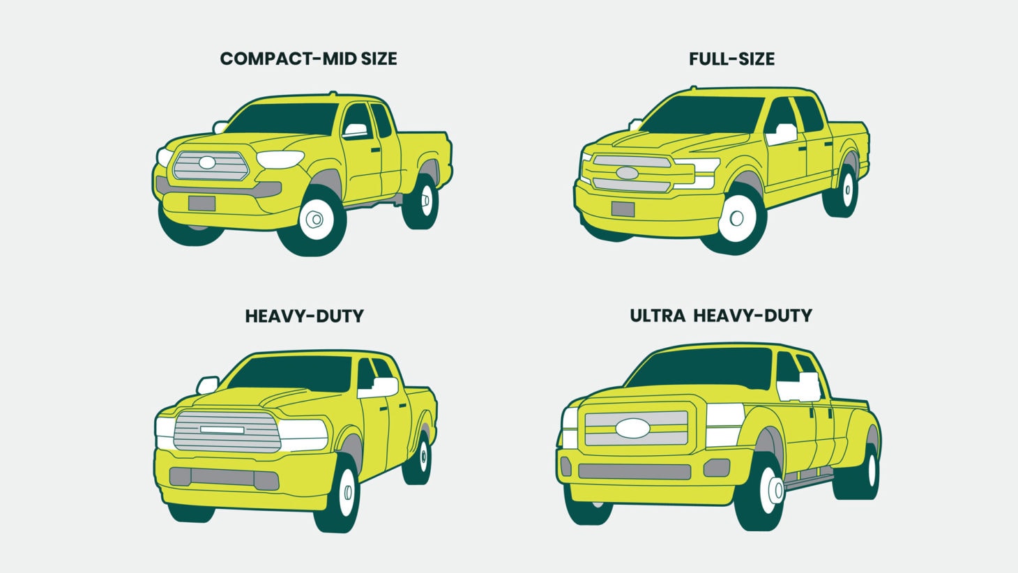Illustrations of pickup trucks of various sizes