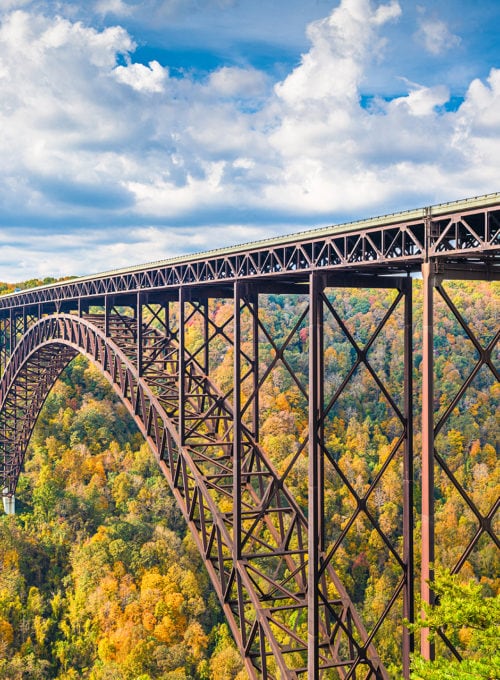 A Campers Guide to The Newest National Park: New River Gorge [Campendium]