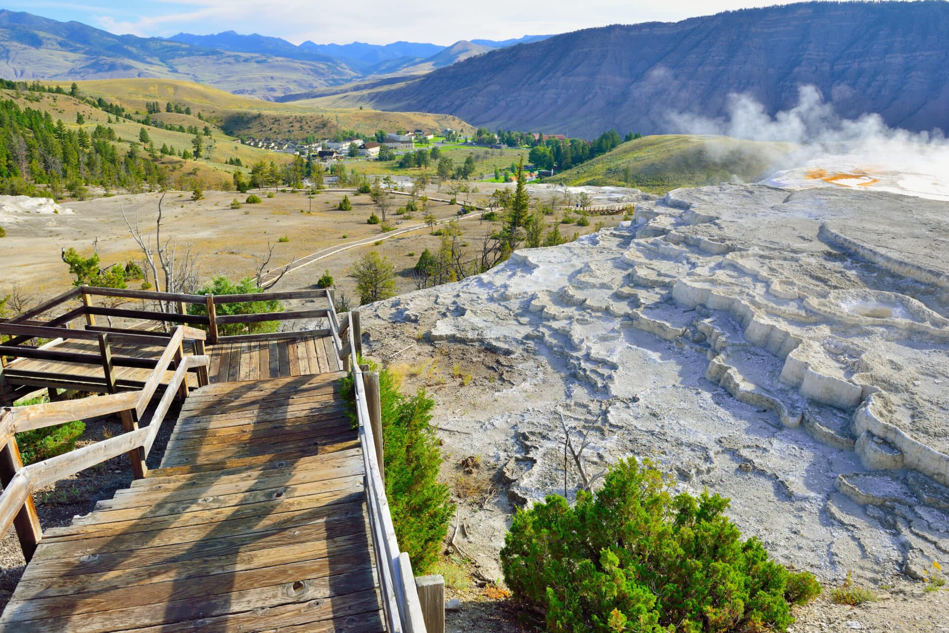 planning trip to yellowstone