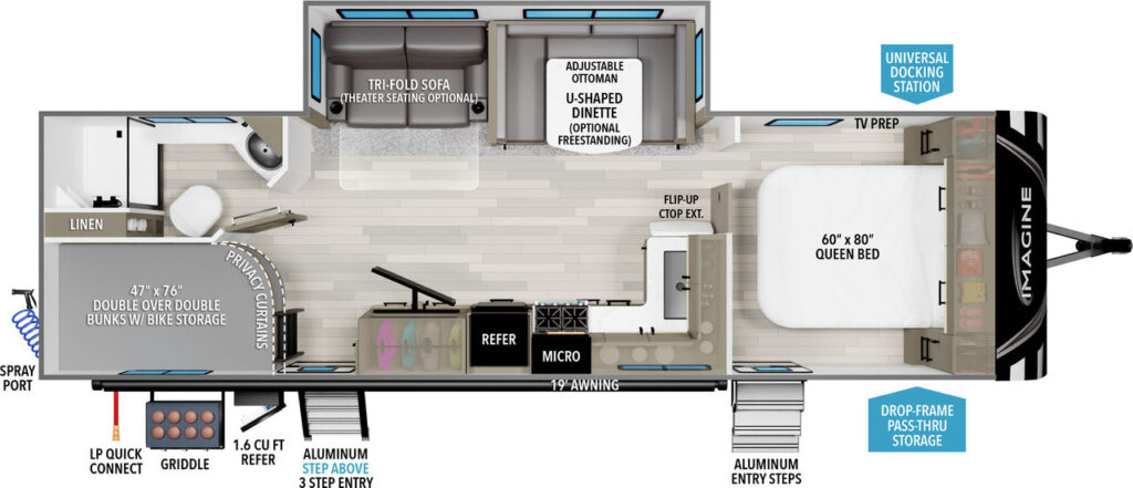 4 season travel trailer brands